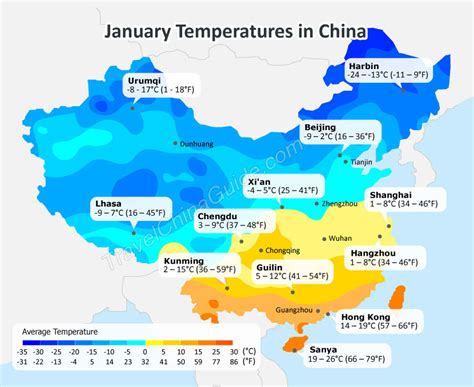 what months are cold in china